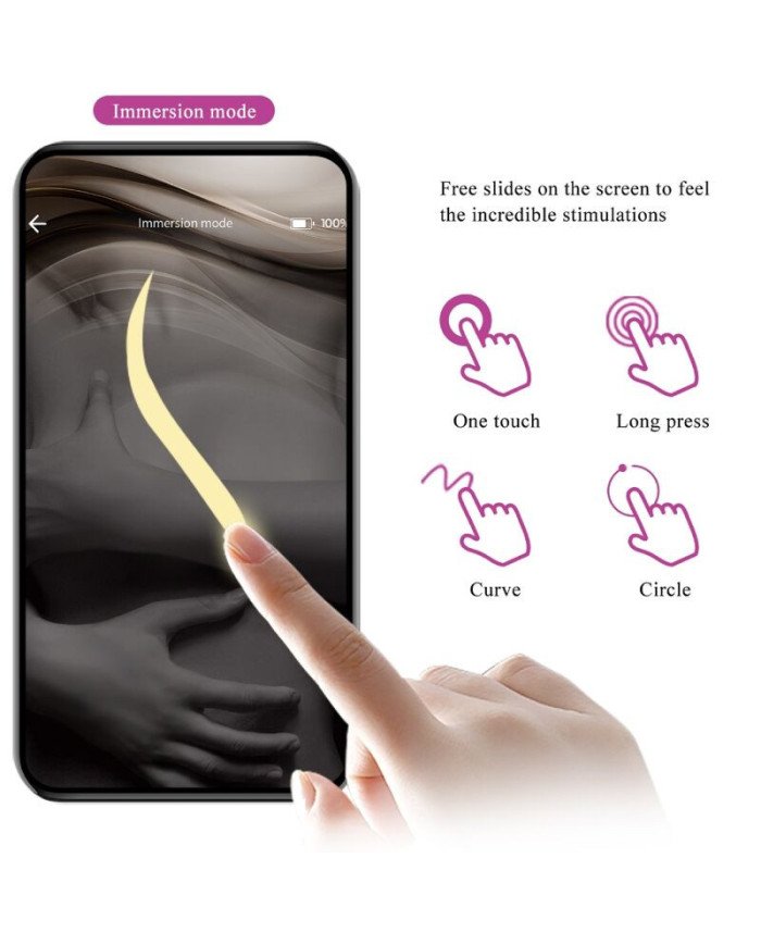 PRETTY LOVE - BILLY VIBRATION VIOLET APPLICATION OFFERTE