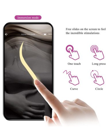 PRETTY LOVE - ETHAN VIBRATEUR RECHARGEABLE VIOLET