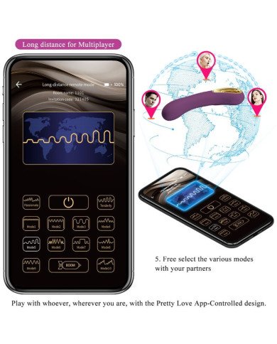 PRETTY LOVE - ETHAN VIBRATEUR RECHARGEABLE VIOLET