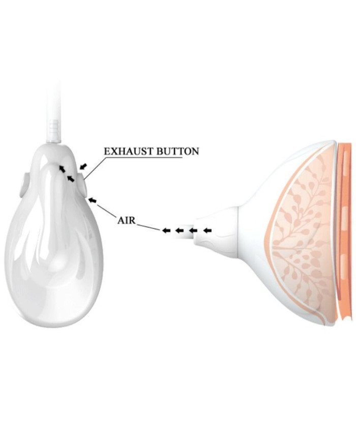 PRETTY LOVE - FLIRTATION STIMULATEUR DE MAMELON FANTASY PARTNER